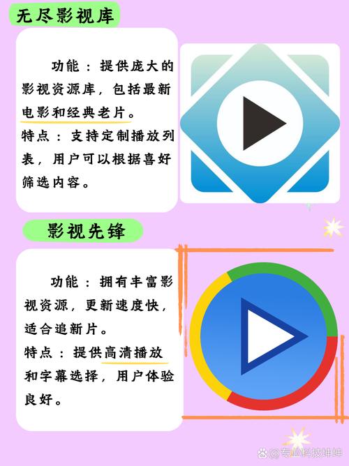 苏格电影院的相关介绍
