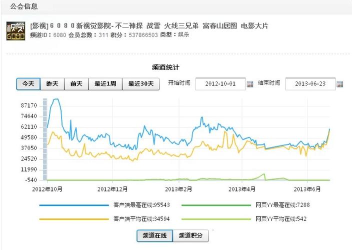 欧美日韩一区二区三区不卡的相关介绍