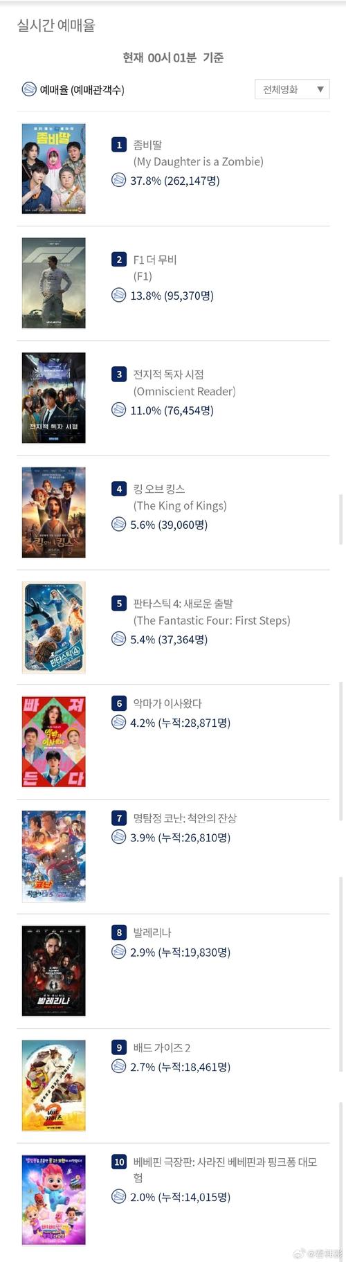 双视影院下载的相关介绍
