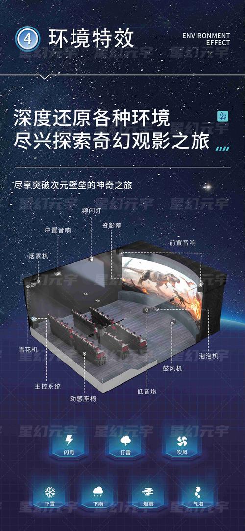 撸撸影院的相关介绍