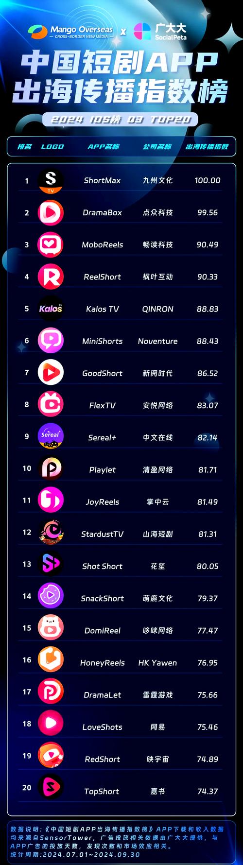 污影院视频免费影院的相关介绍