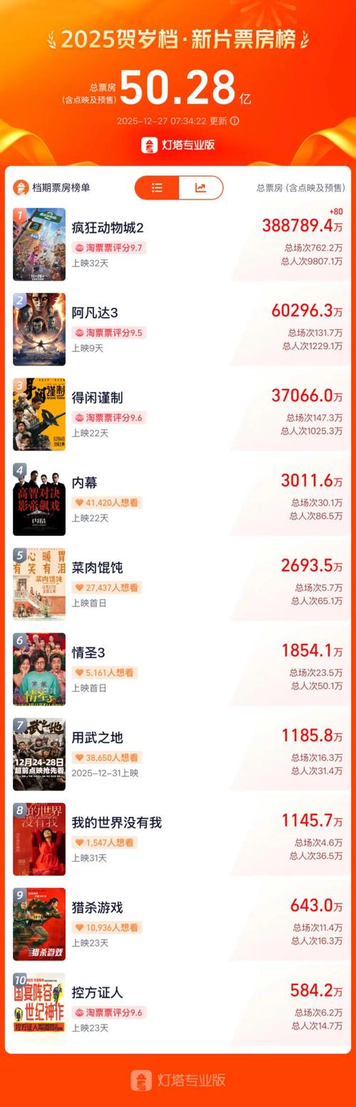 夫妻淫语对白啪啪盗摄的相关介绍
