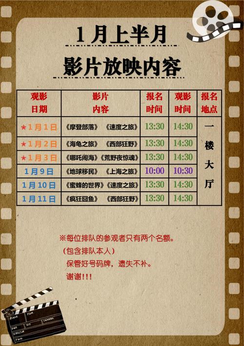 怎么样看毛片的相关介绍