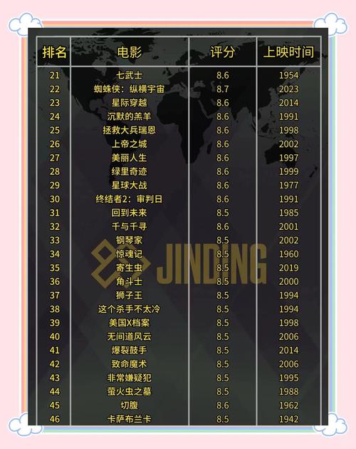 天狼影院app的相关介绍