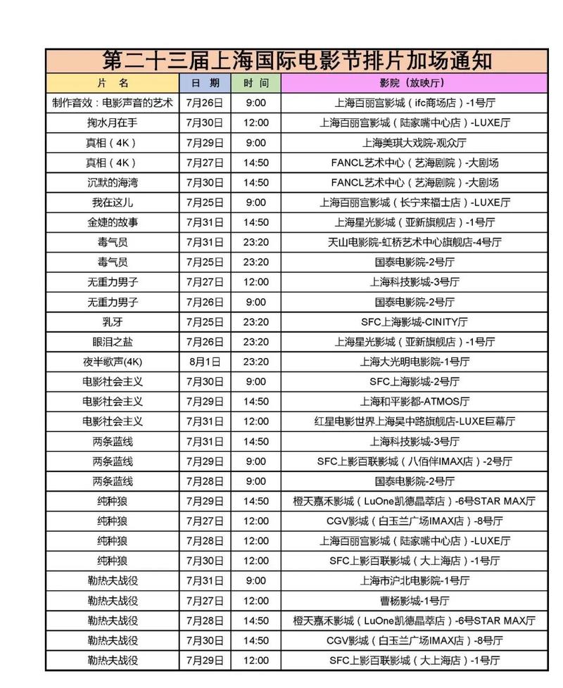 18岁女孩月经黑色是什么原因的相关介绍