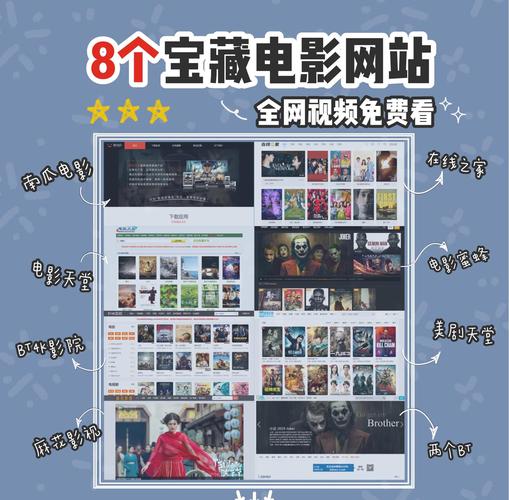 资源影院的相关介绍