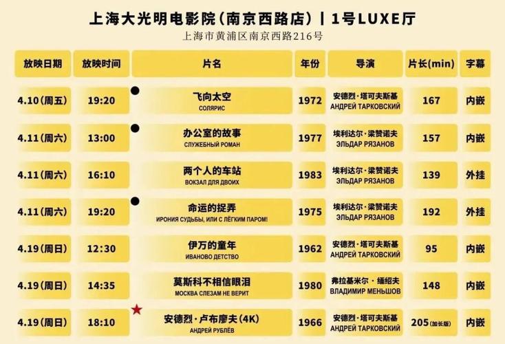 迷情影院的相关介绍