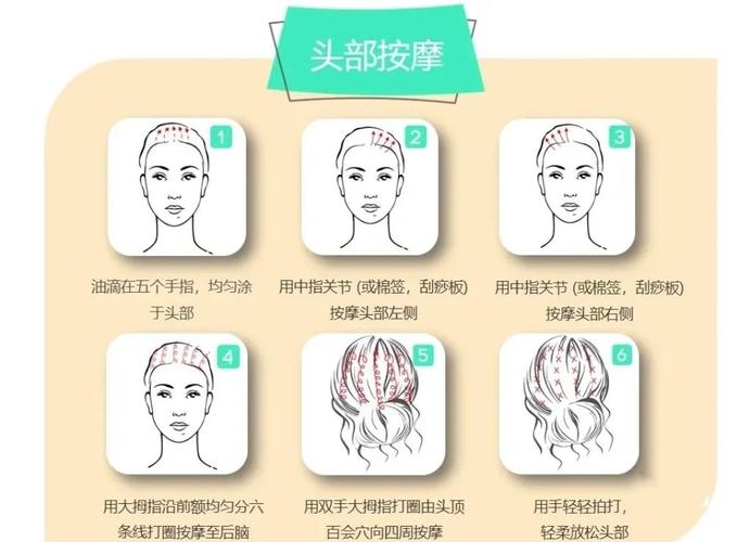 日韩精油按摩在线的相关介绍