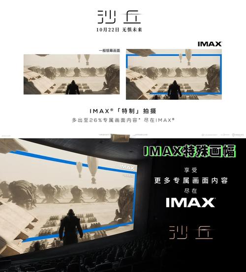 电影院包场多少钱的相关介绍
