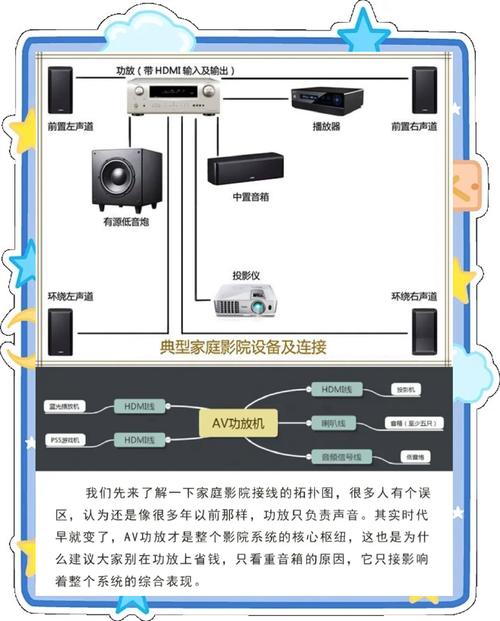 微信影院的相关介绍