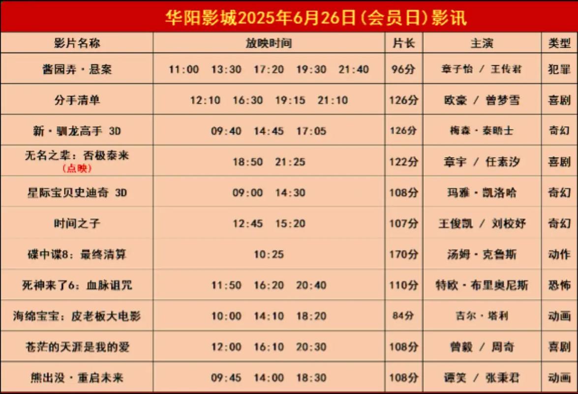 午夜看片久久久久久的相关介绍