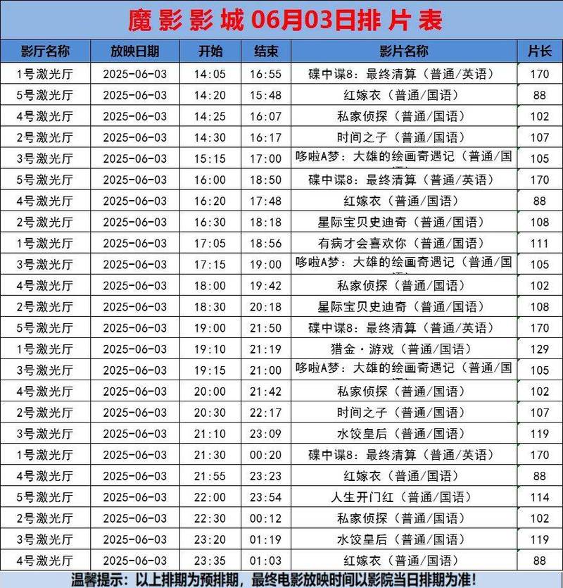 公公与媳妇毛片的相关介绍